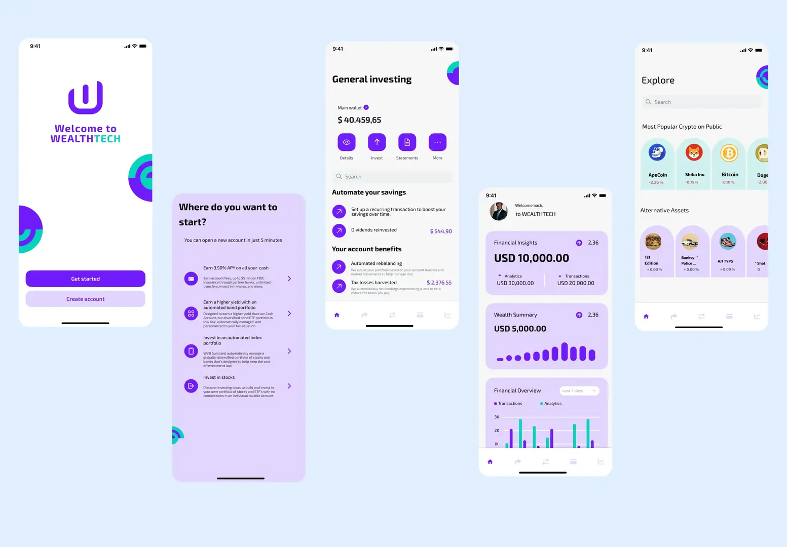 Wealth-Management Ecosystem - Effizienz und Wachstum für Finanzprofis